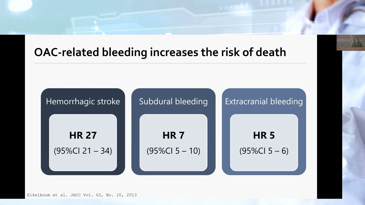 Restarting Anticoagulation after Bleeding: Whether, When and How - Weekly Research Conference