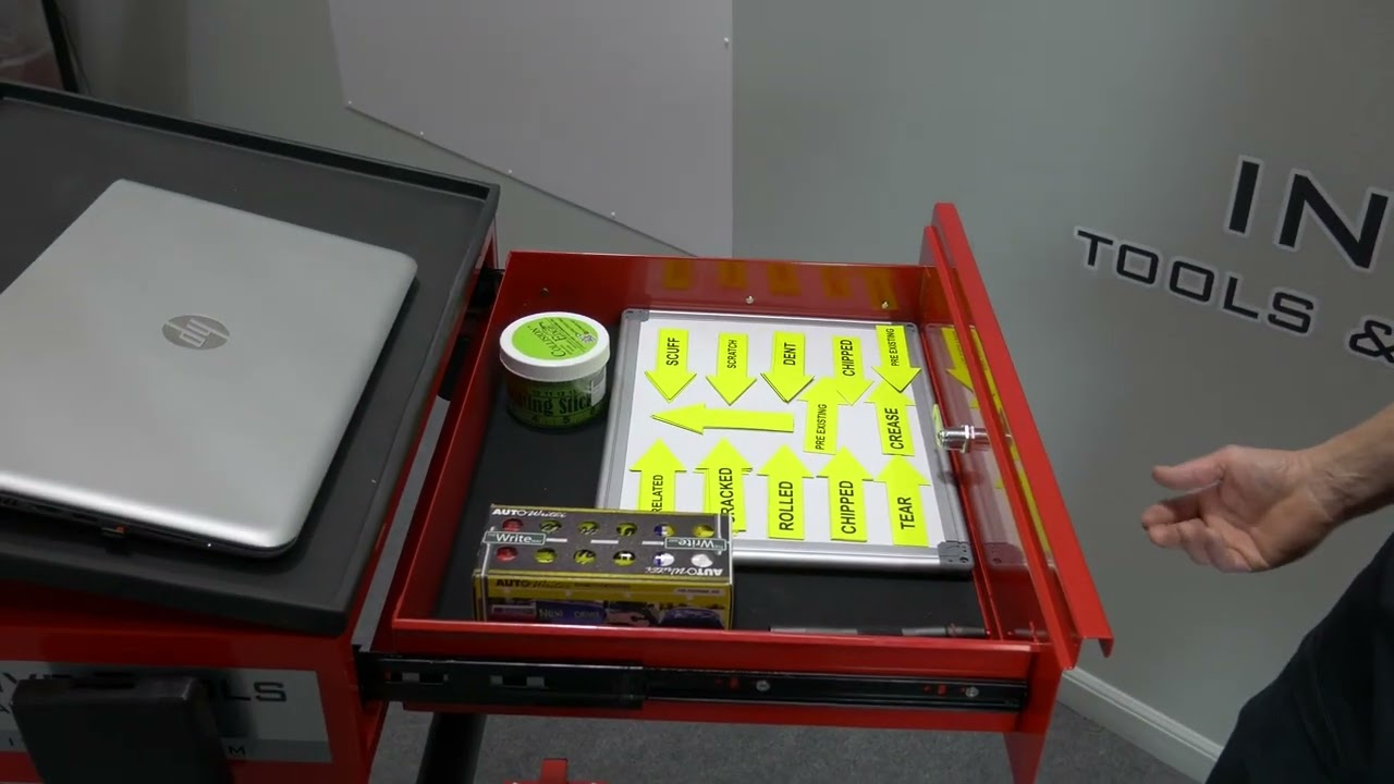 Innovative Estimation Cart