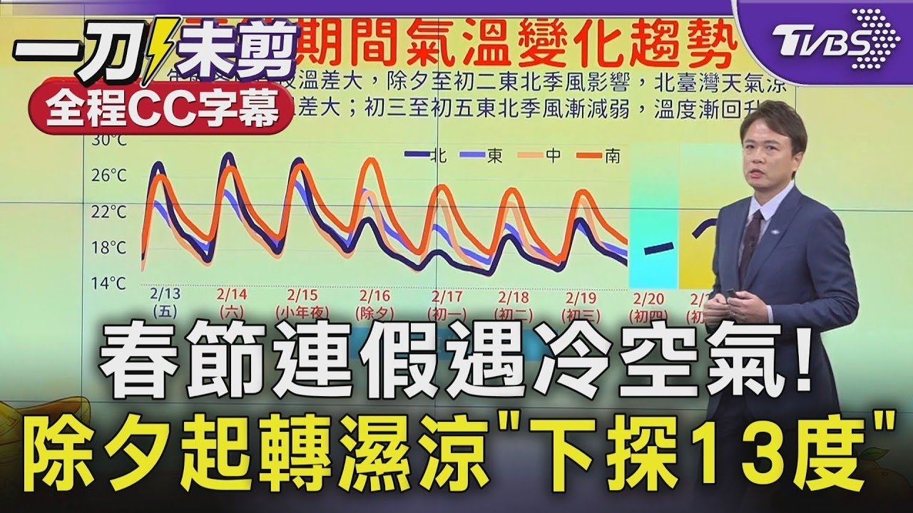 春節連假遇冷空氣! 除夕起轉濕涼「下探13度」 初四才放晴｜TVBS新聞