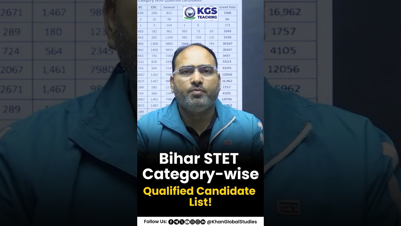 Bihar STET Category-Wise Qualified Candidates List 📝 #biharstet #categorywise #qualifiedcandidates