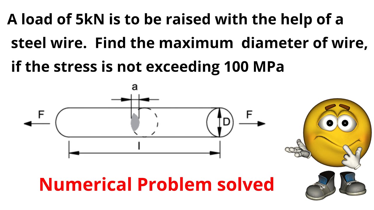 Stress and Strain || Numerical Problem Solved || Solid Mechanics Lecture 7