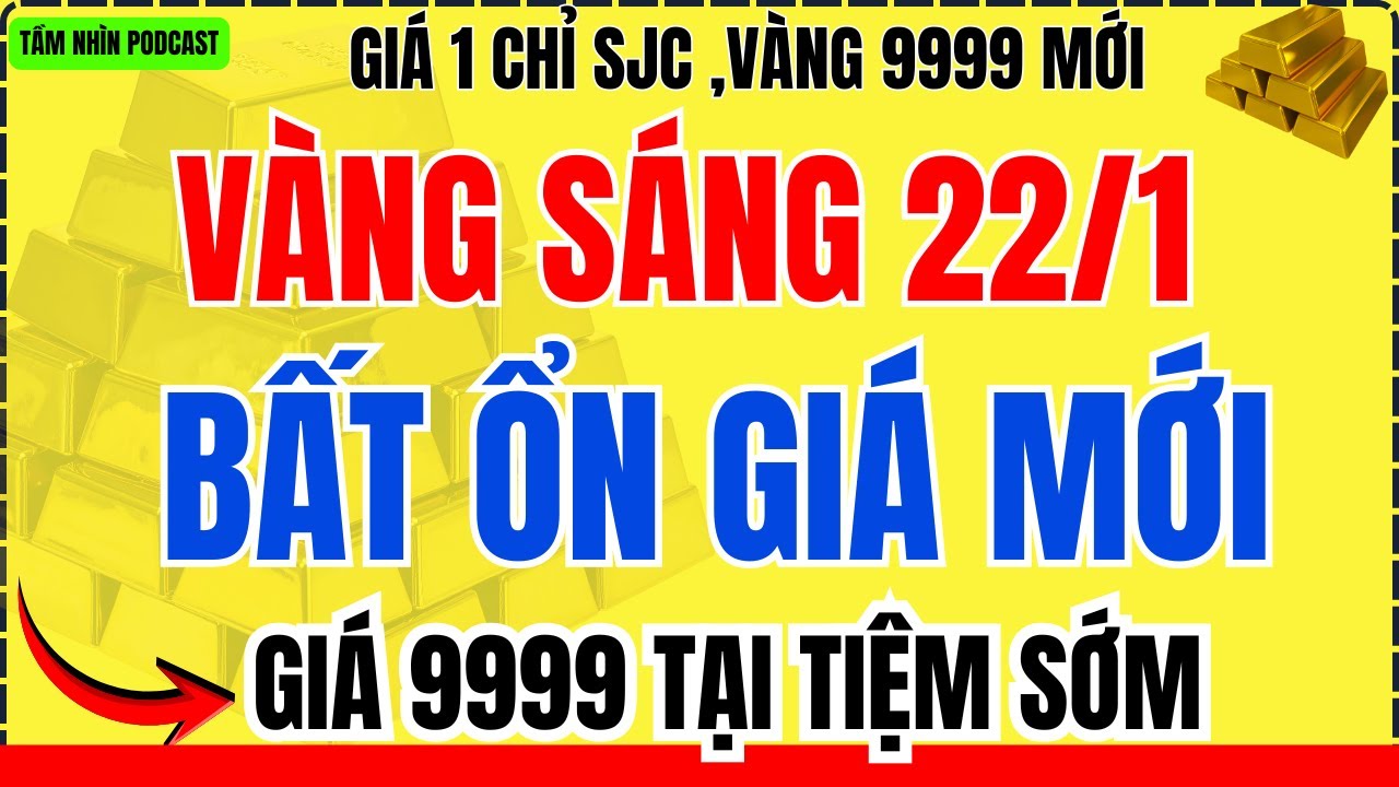 Giá Vàng Hôm Nay Sáng 22/01/2026: Vàng 9999 Tại Tiệm Mở Cửa Trong Trạng Thái Nhạy Cảm