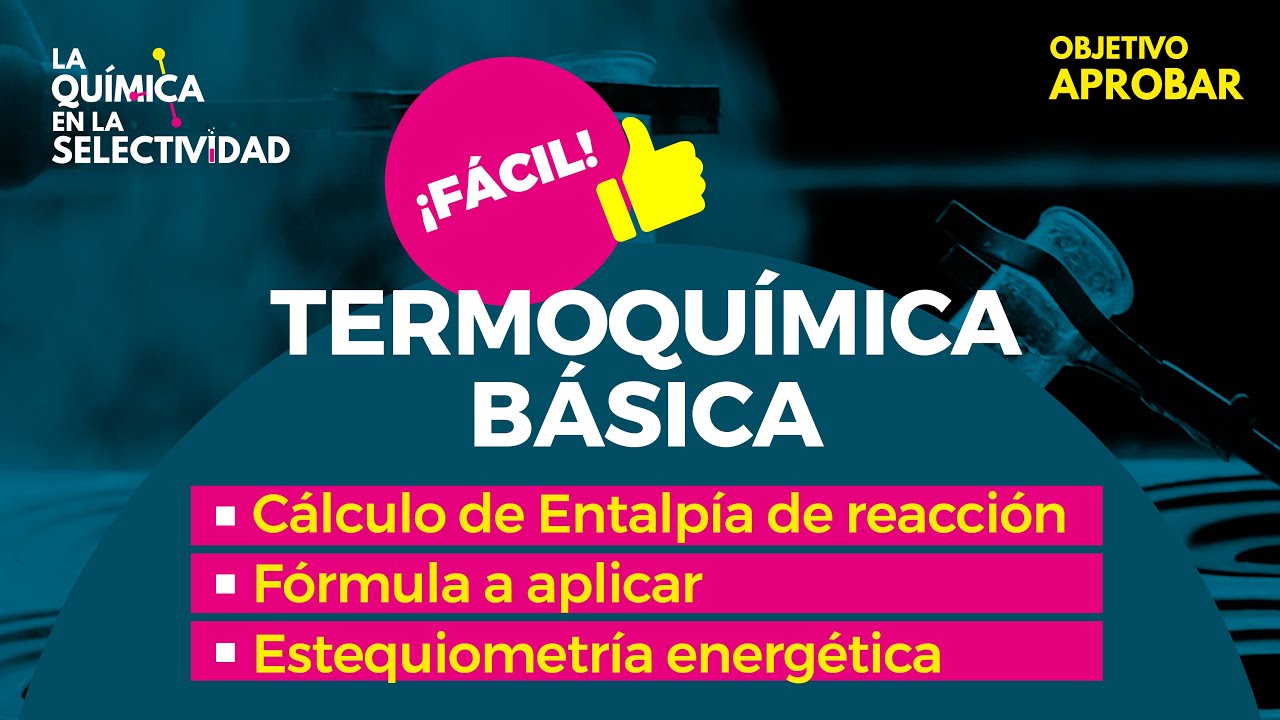 Termoquímica Básica. Entalpia de Reacción