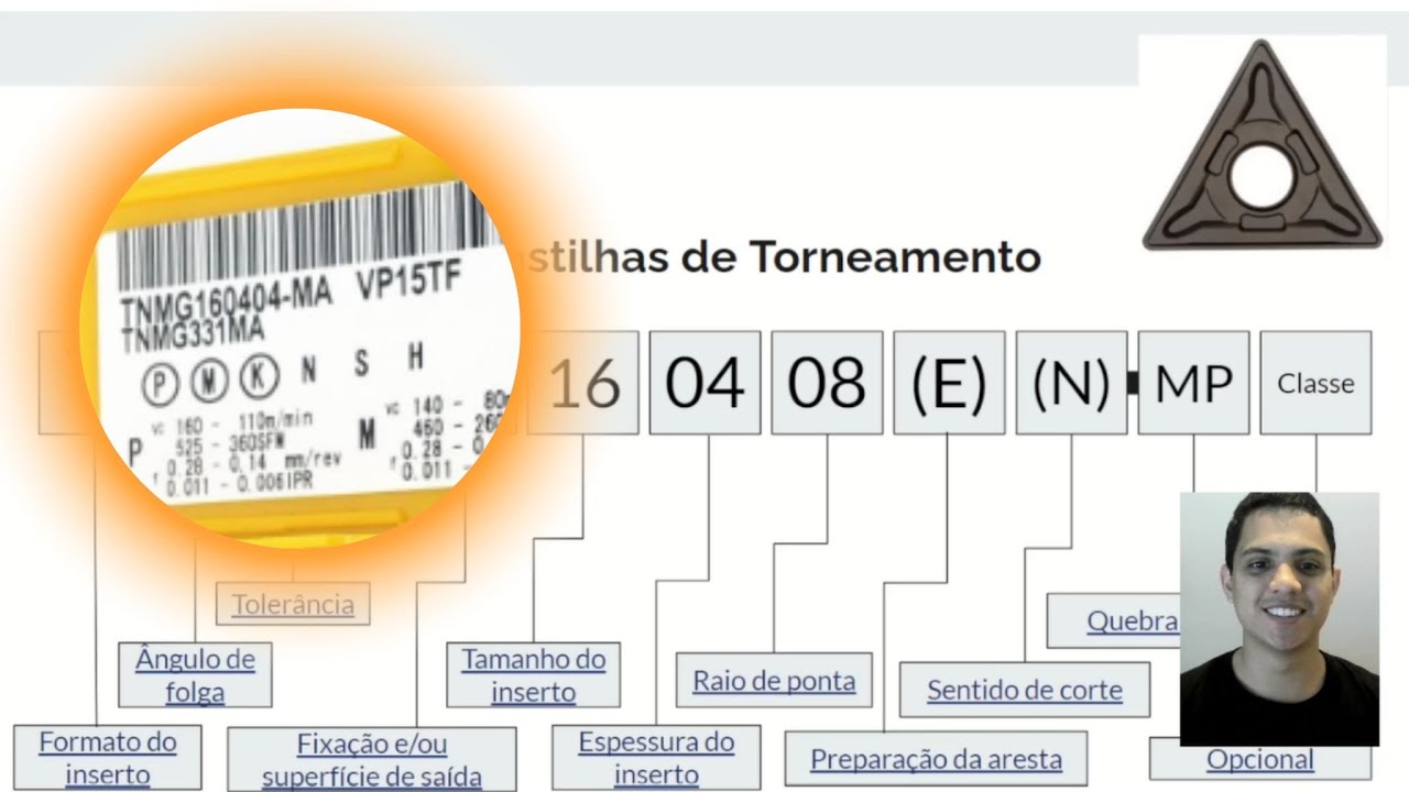 Entenda os códigos das caixinhas de insertos! Como ler as chaves ISO de pastilhas para torneamento?
