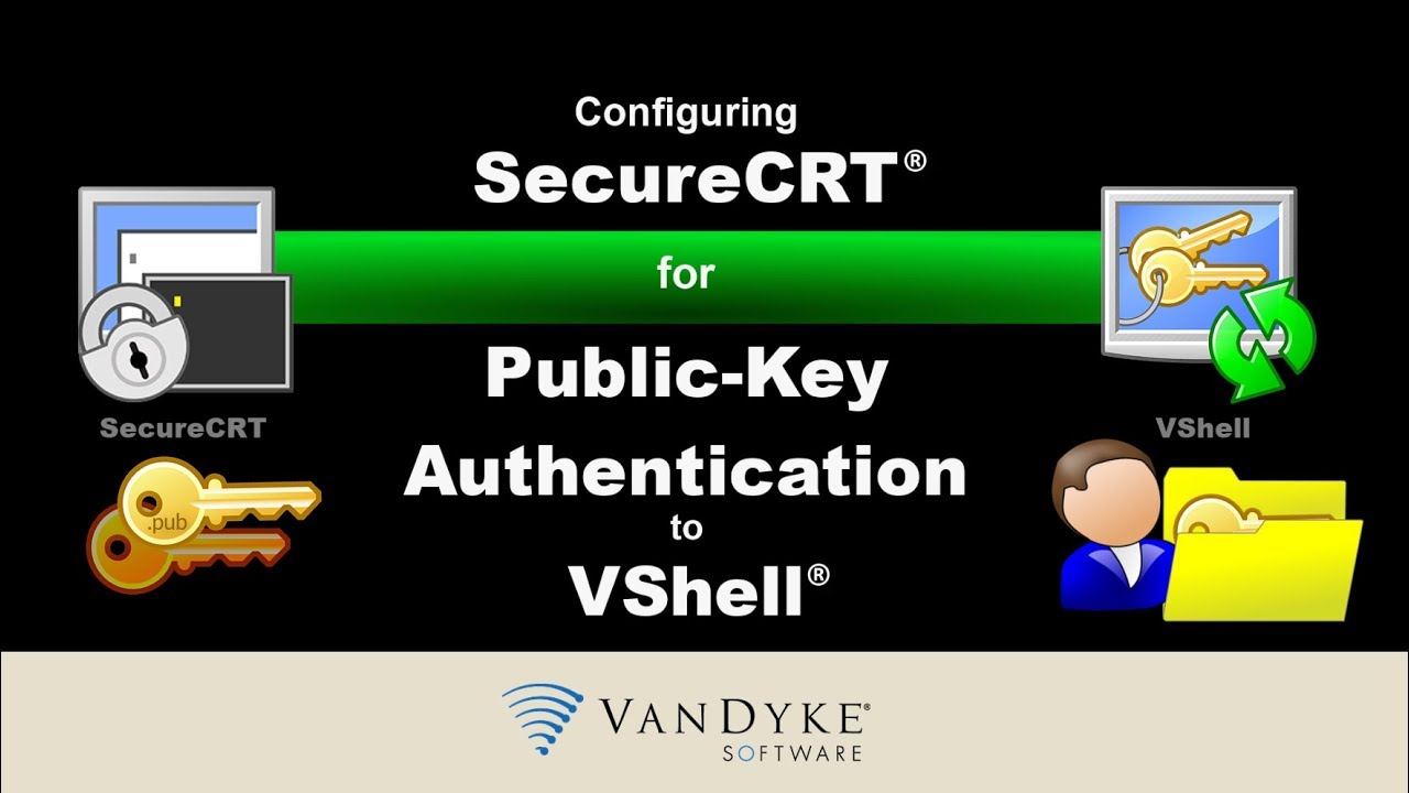 Public-Key Authentication: SecureCRT to VShell