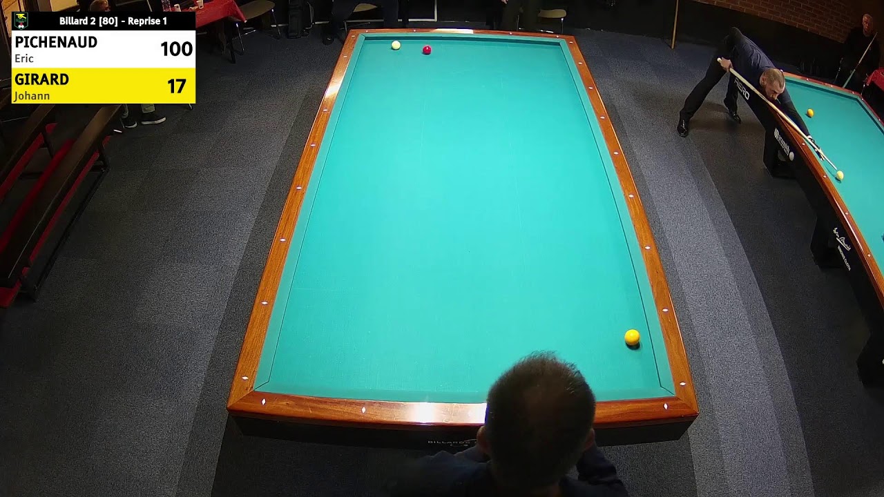 MASTER 1 BANDE