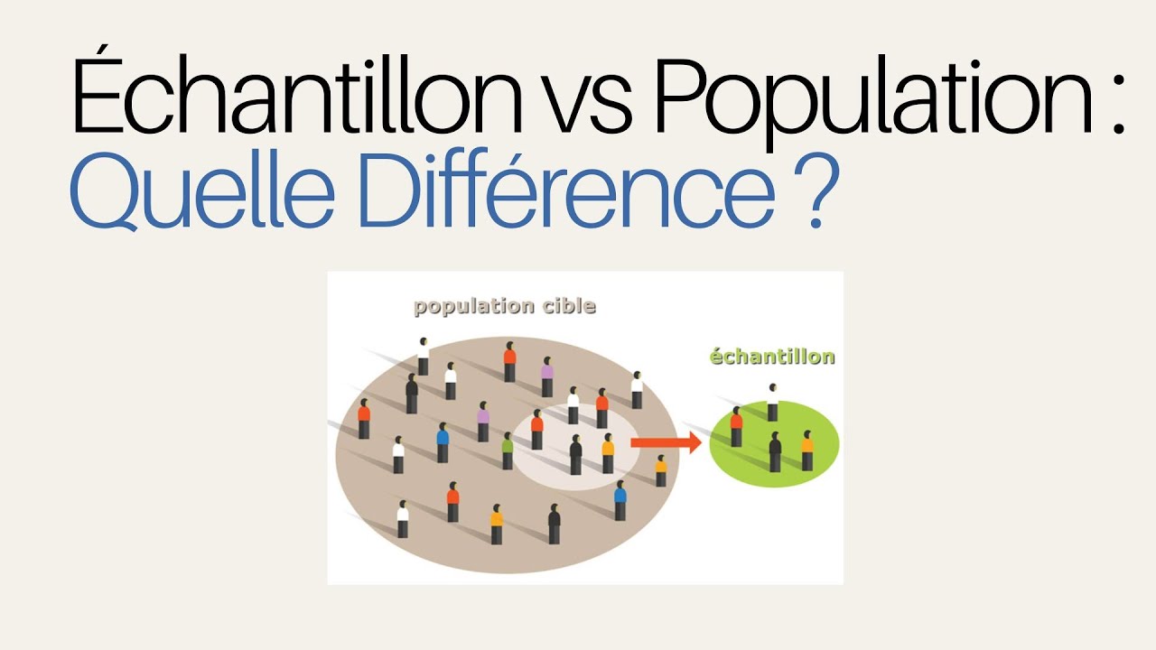 &Eacute;chantillon vs Population : Quelle Diff&eacute;rence ?