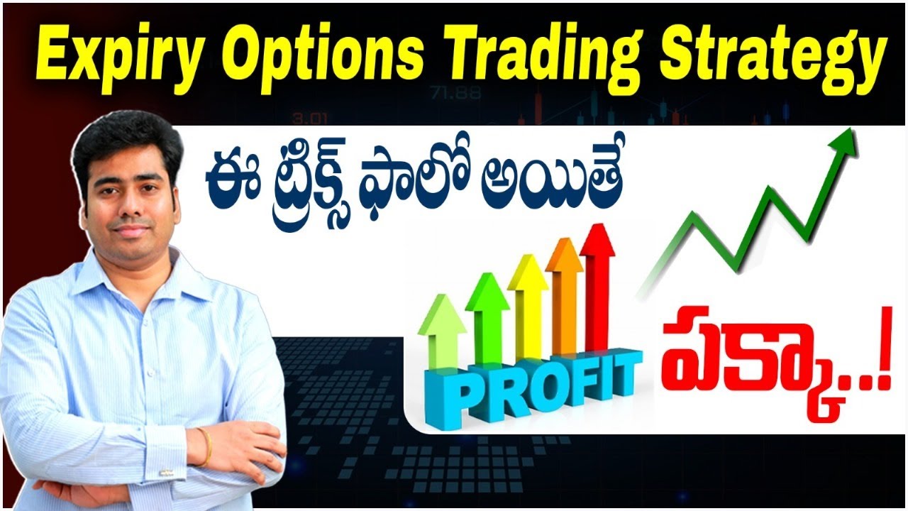Expiry Day Options Trading Strategy in Telugu || Options Trading for Beginners || Delta Bull Academy