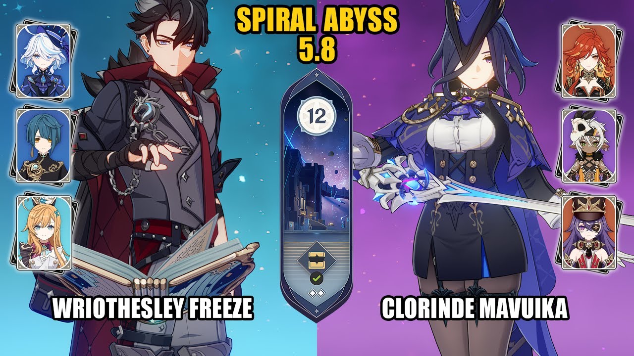 Wriothesley Freeze & Clorinde Mavuika | NEW Spiral Abyss 5.8 | Genshin Impact