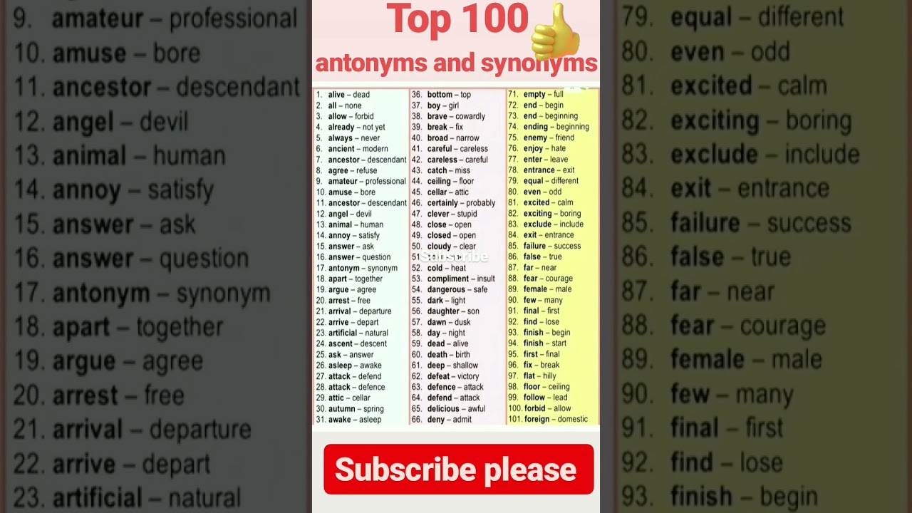 Top 100 antonyms and synonyms####