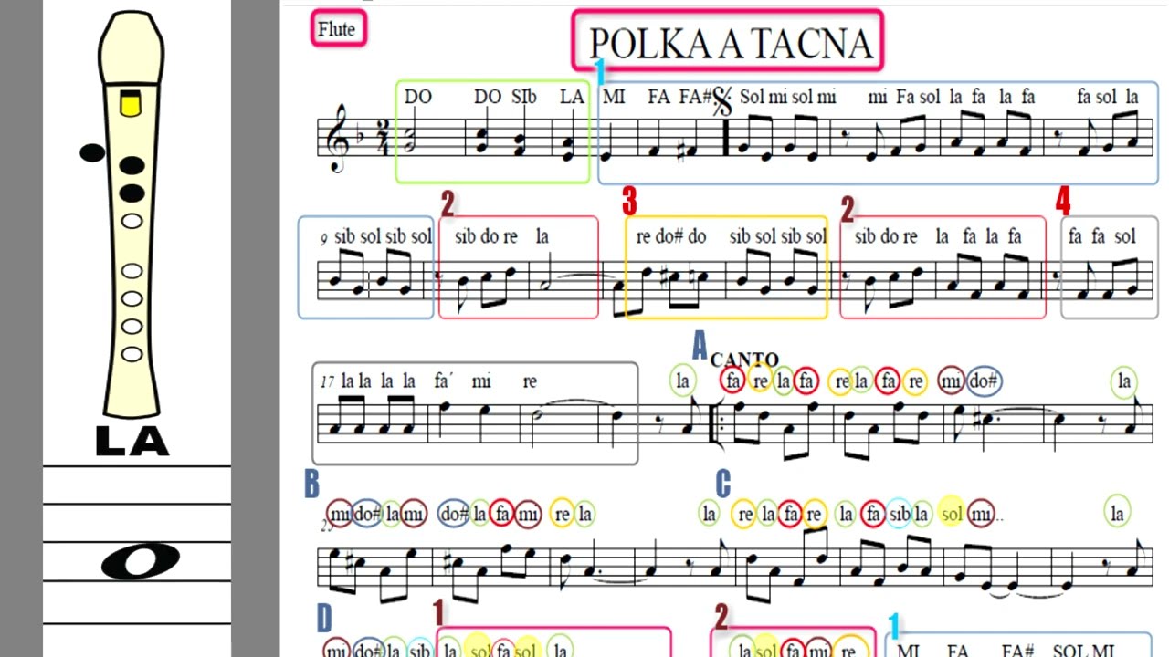POLKA  A TACNA PARA FLAUTA 2022