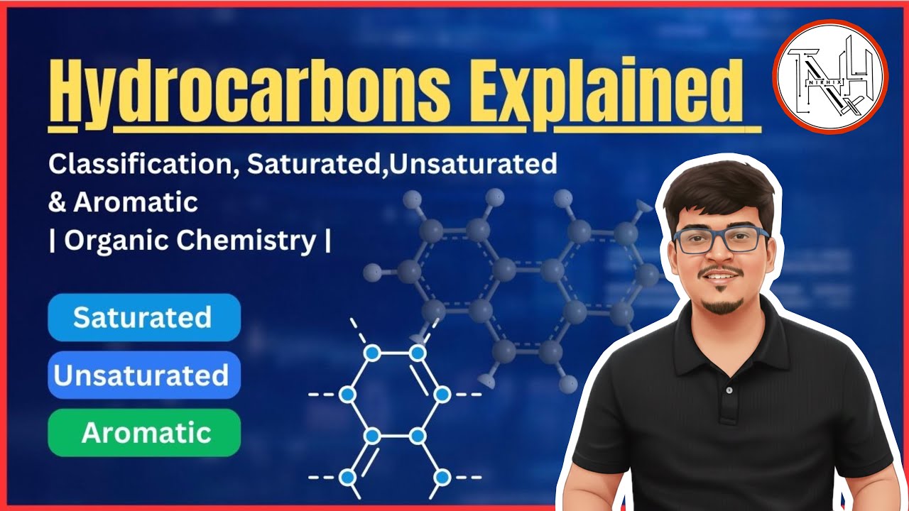 Hydrocarbons Explained | Classification, Saturated, Unsaturated & Aromatic | Organic Chemistry