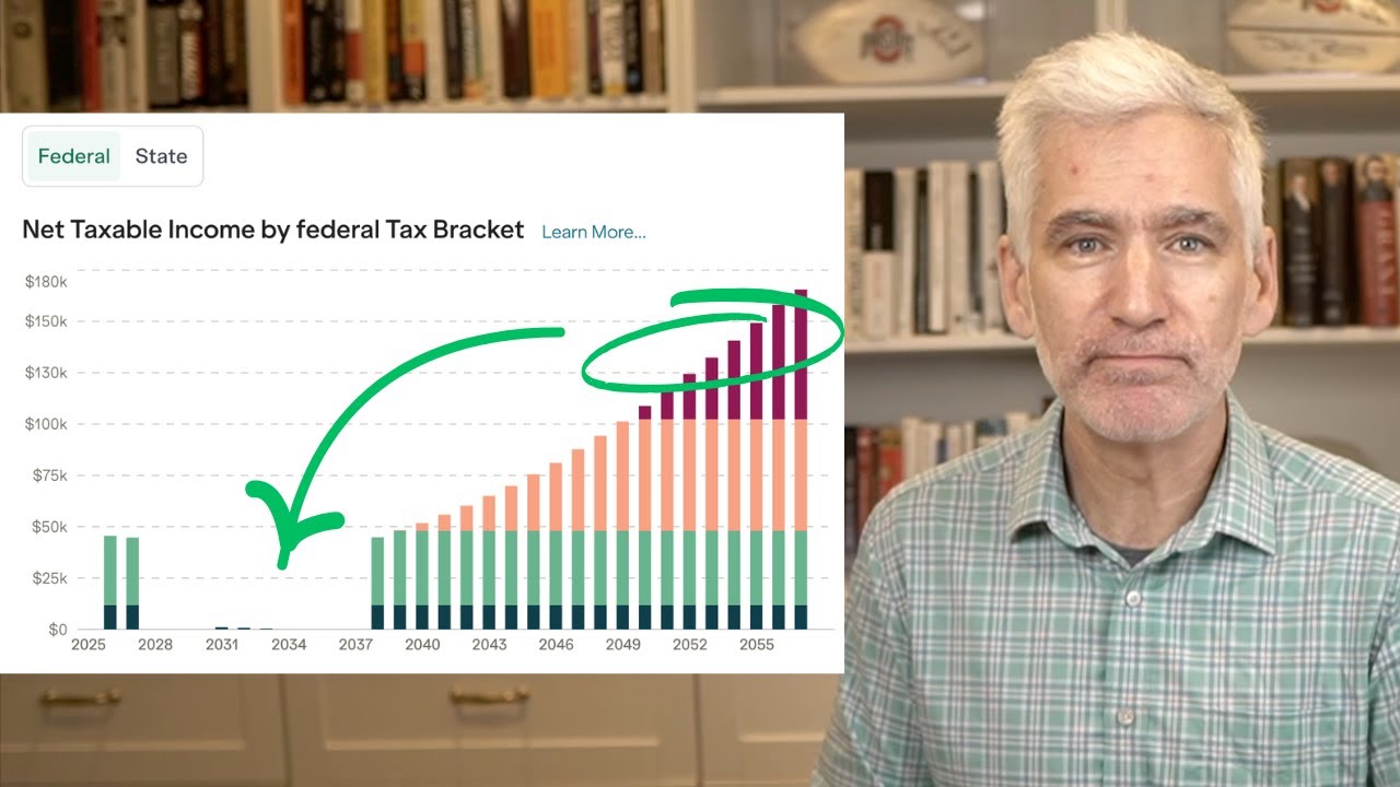 How Bracket Filling Can Lower Your Tax Bill in Retirement