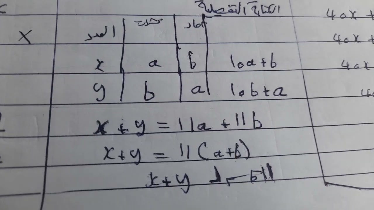 الجيمات القسم الأول الدرس الخامس
