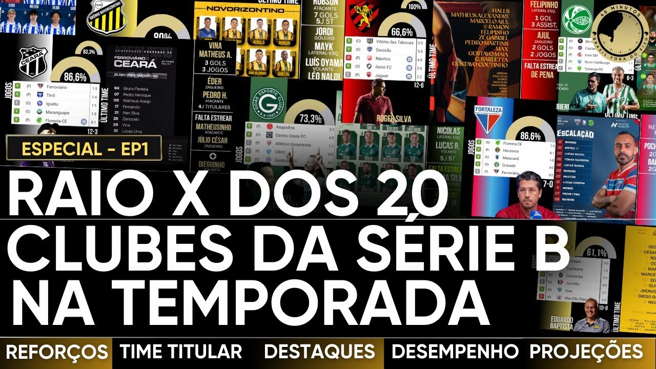 PARTE 1 DO RAIO X DA SÉRIE B 2026: OS 20 TIMES QUE VÃO DISPUTAR A COMPETIÇÃO