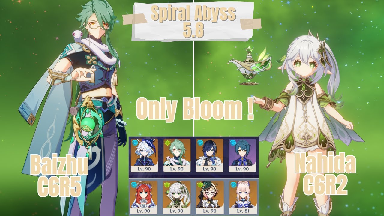 C6R5 Baizhu & C6R2 Nahida Only Bloom Spiral Abyss 5.8