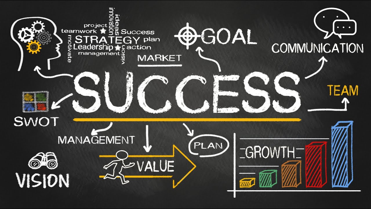 Business Success - The Power of Competitive Advantage (13 Minutes)
