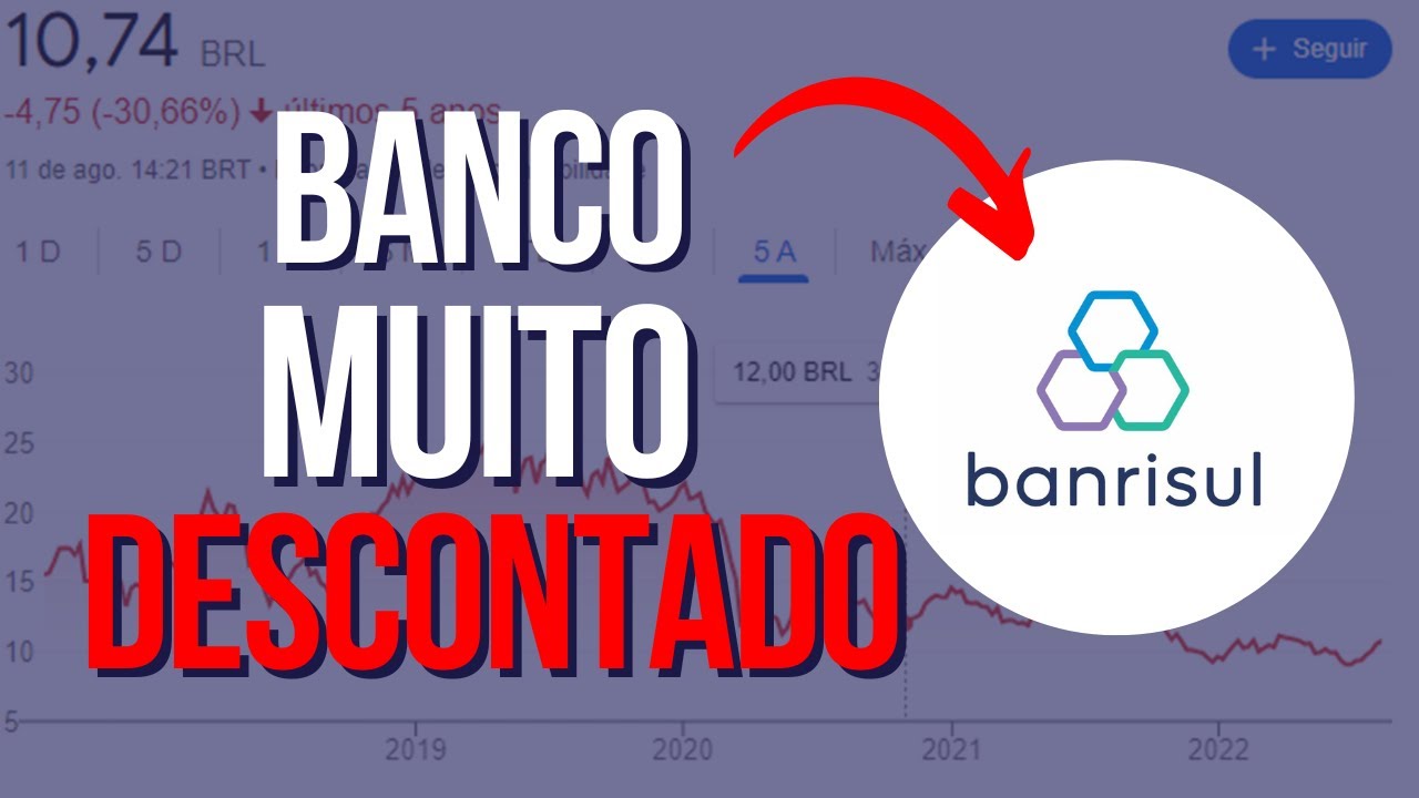 BRSR6: VALE A PENA INVESTIR? | DIVIDENDOS DO BANRISUL | AS MELHORES AÇÕES DE DIVIDENDOS