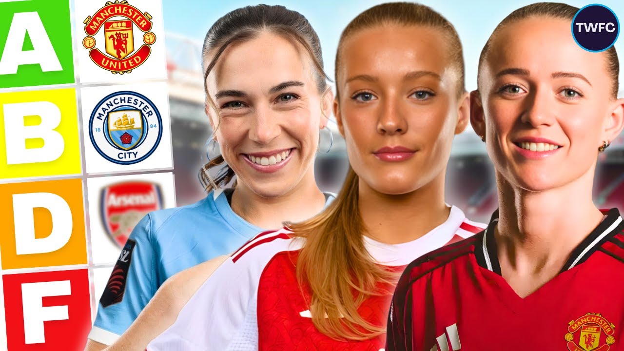 Рейтинг всех приобретений WSL, совершенных в январское трансферное окно!