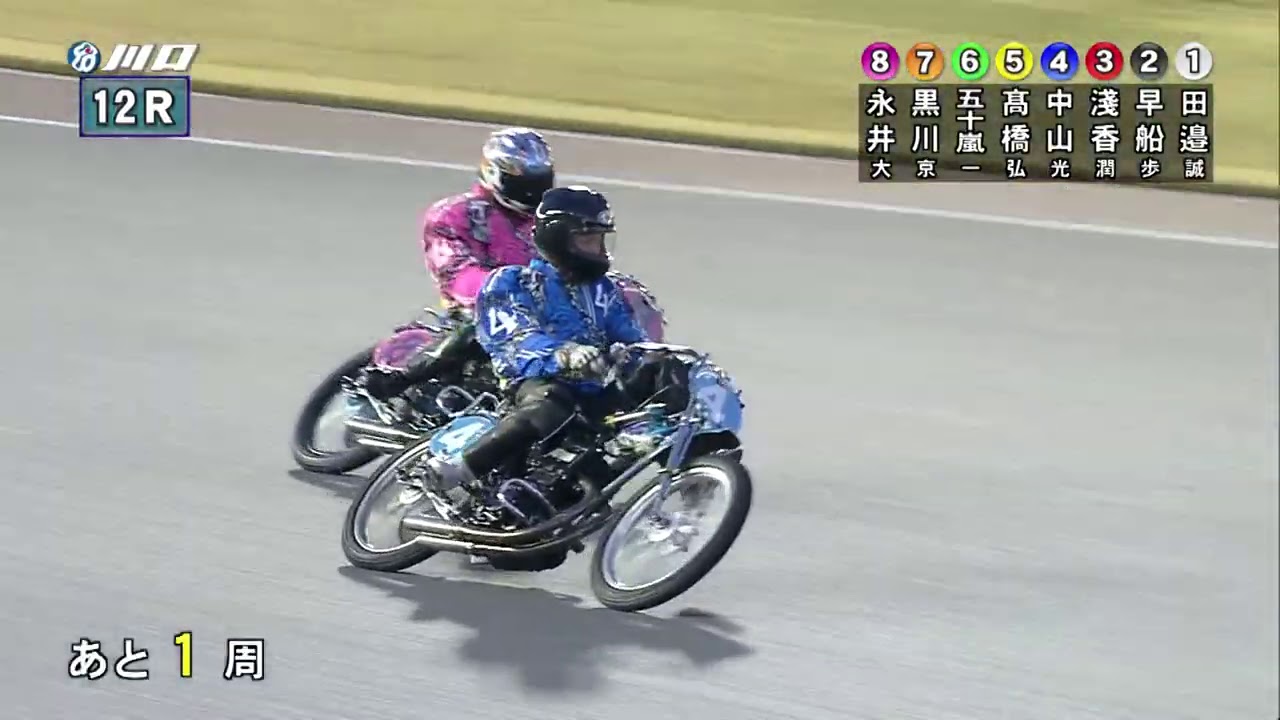試走タイム3.27! 中山光選手が2連続V＆完全V達成! ｢川口市営第9回2節｣優勝戦