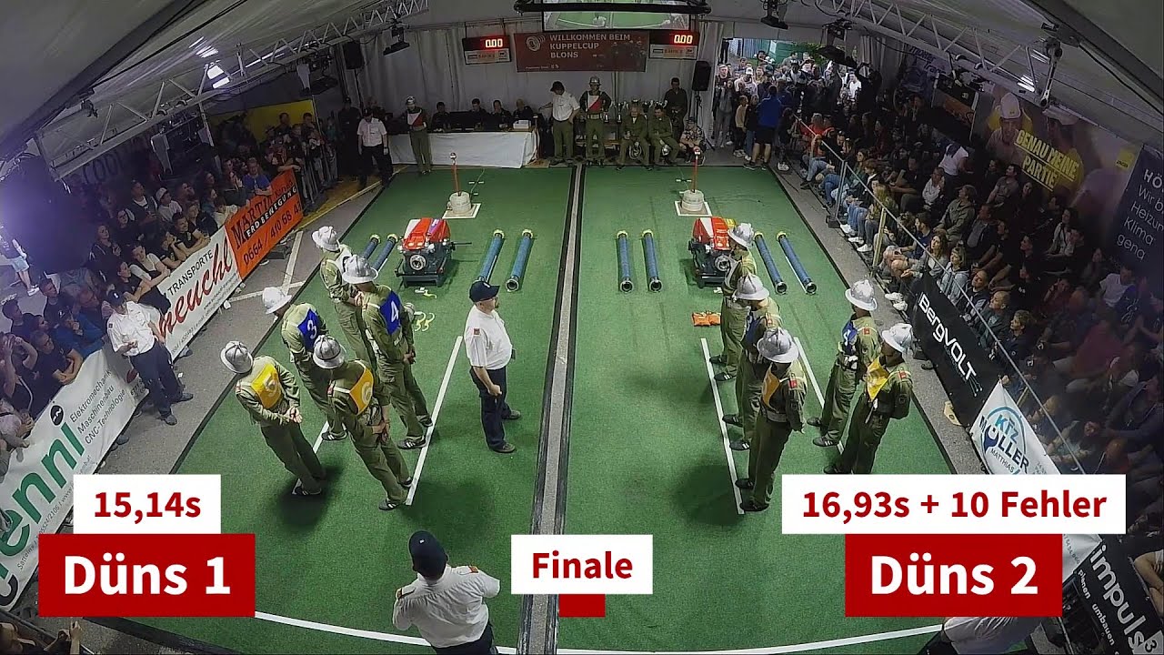 20. Kuppelcup Blons 2025