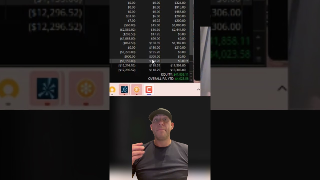 All I Do is watch BIG MONEY. This is how I trade.