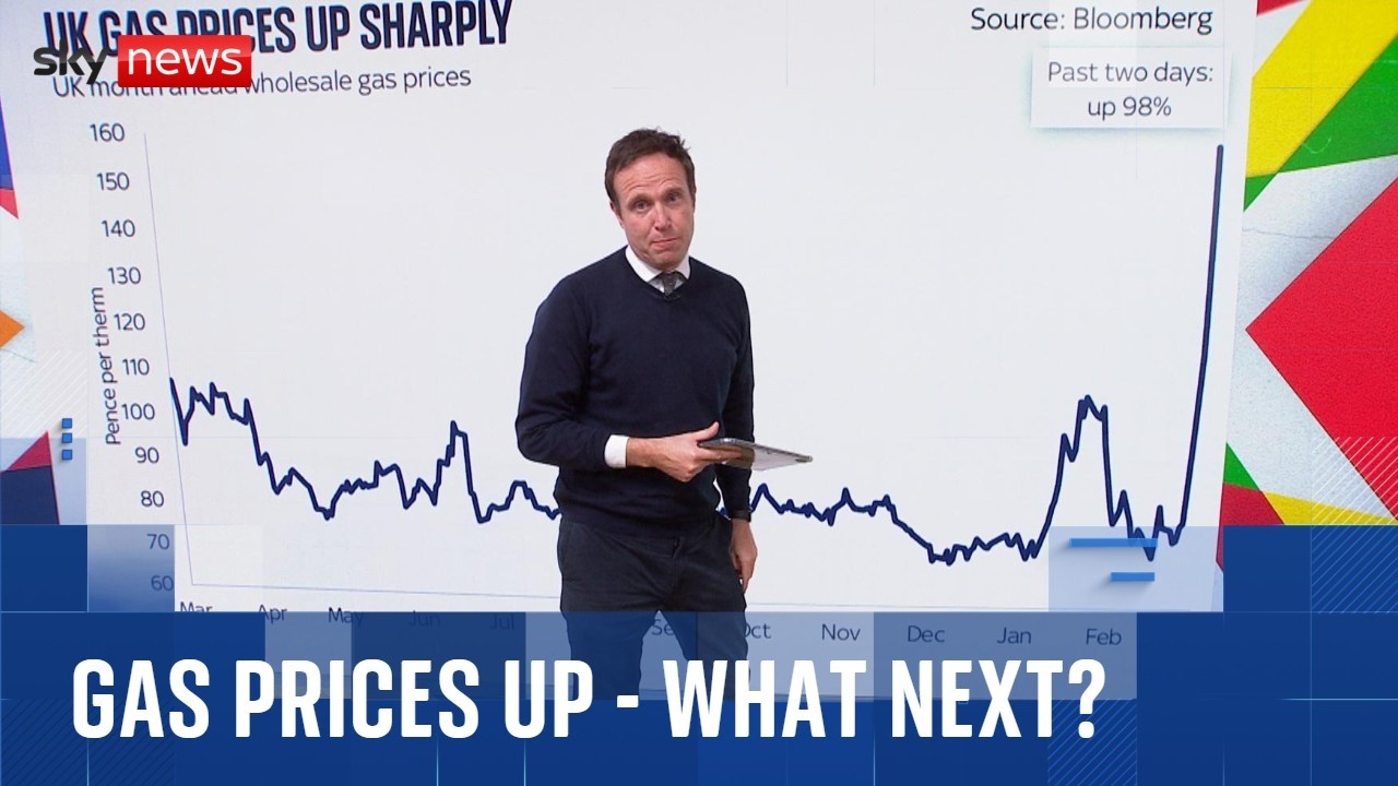 Gas prices double in 48 hours - what happens next?