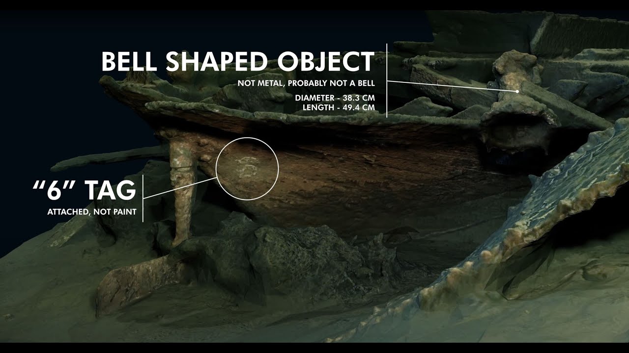 Fours and Sixes Wreck | Shipwreck 3D Photogrammetry