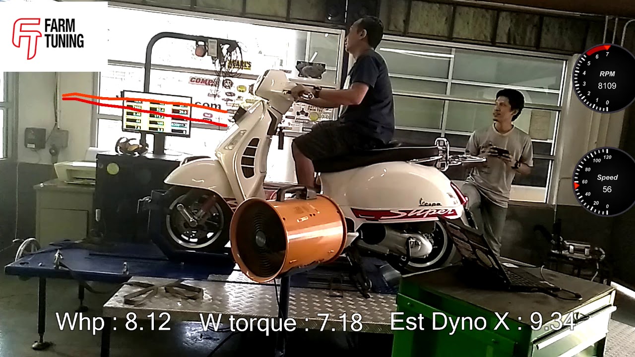Farm Tuning Dynolog : Vespa Gts 150 Bore up
