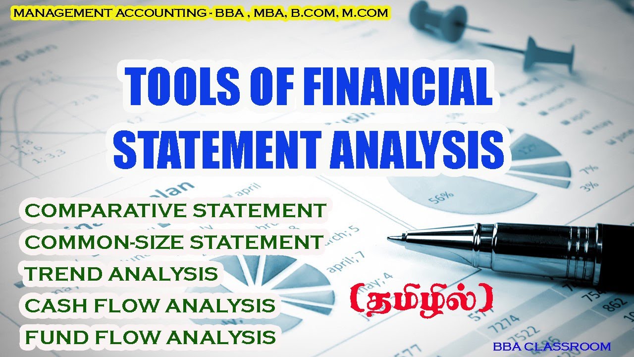 Tools and Techniques of Financial Statement Analysis