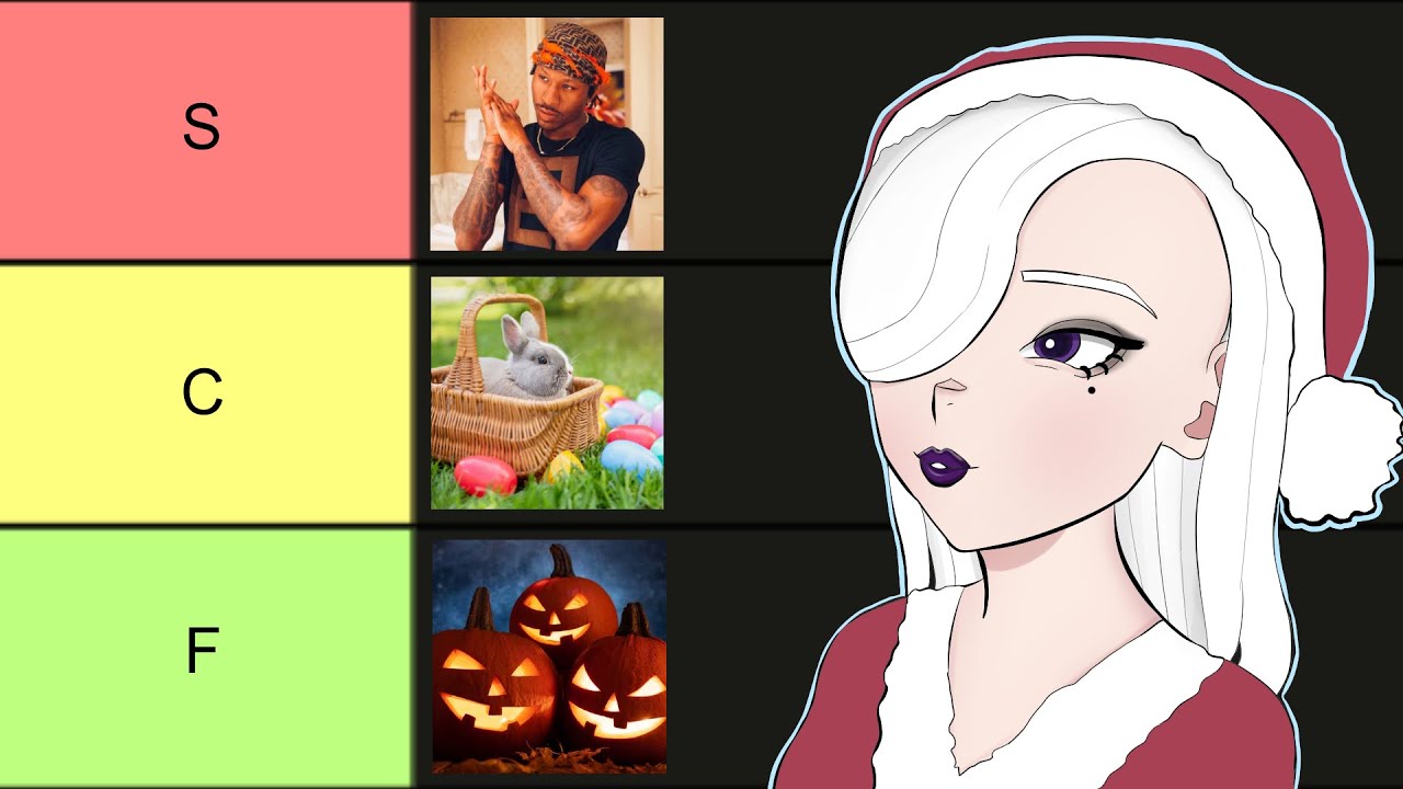 Ranking The Best Holidays