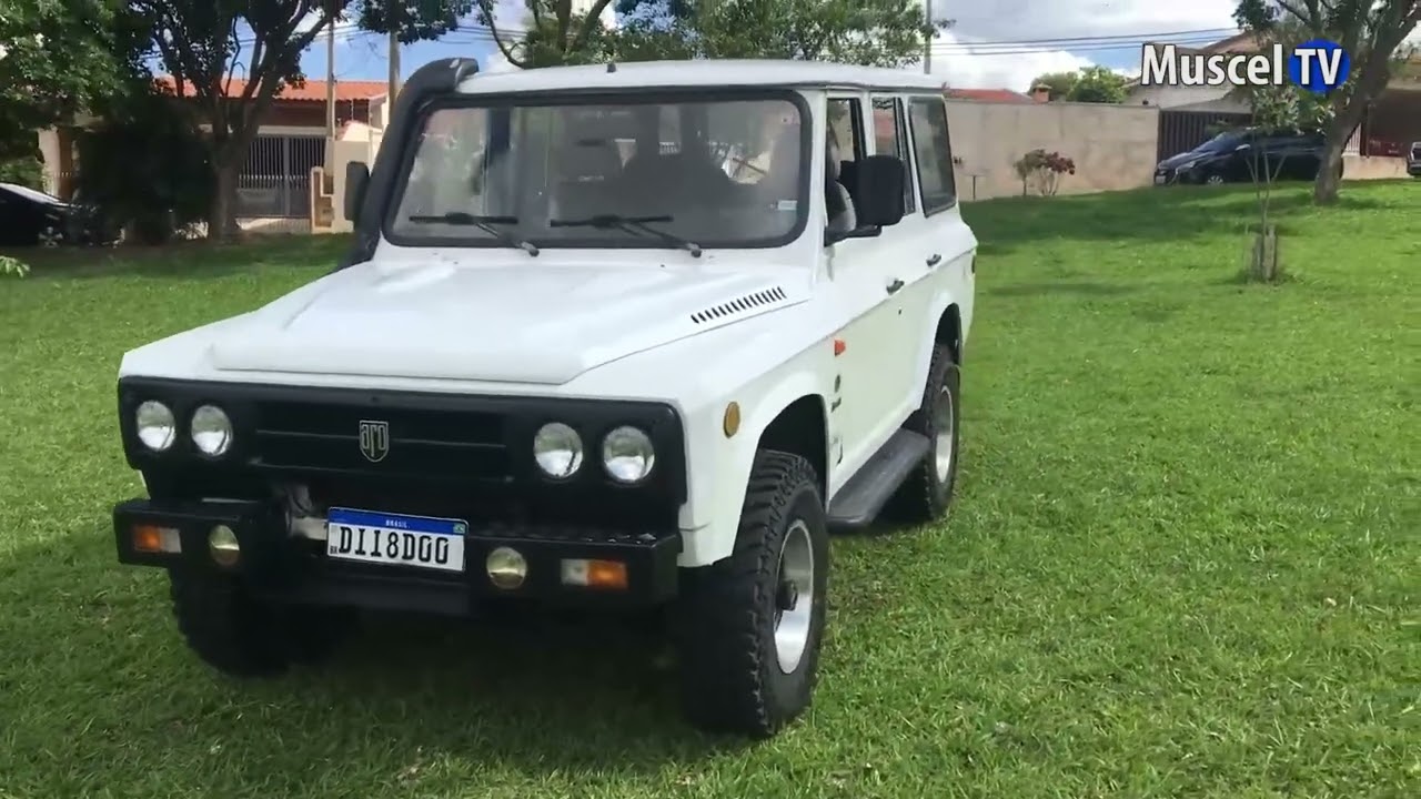 Jurnal Muscel TV 18.11.2022 ARO pe străzile din Brazilia