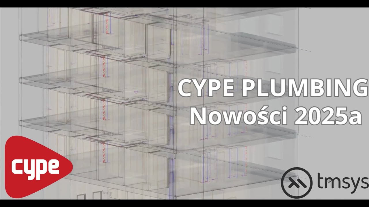 NOWOŚCI CYPEPLUMBING 2025.a