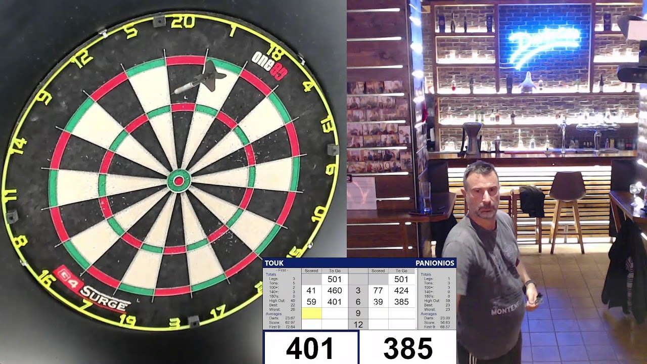 Billy's Tournament | 21/01/26