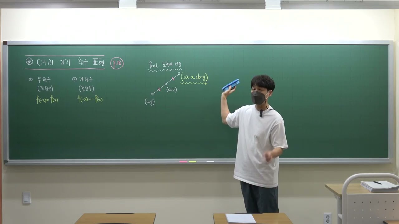 여러 가지 함수 표현