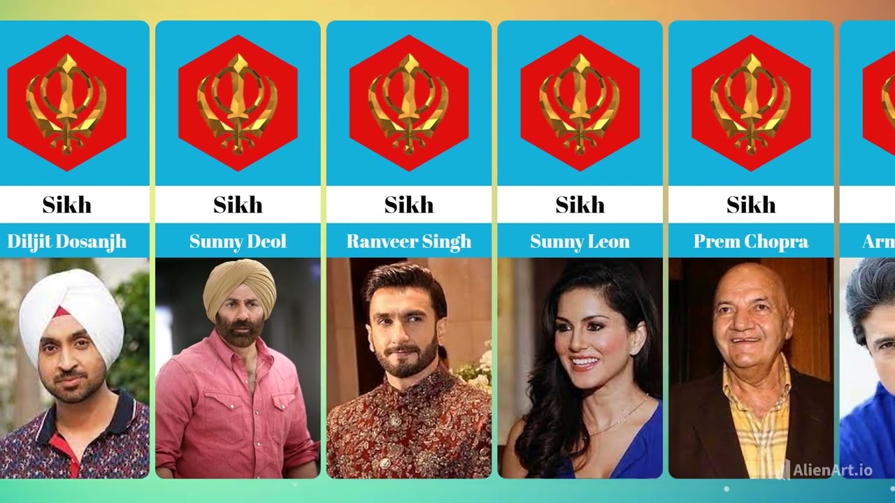 Sikh Actors & Actress of Bollywood Film Industry || World Comparison Data
