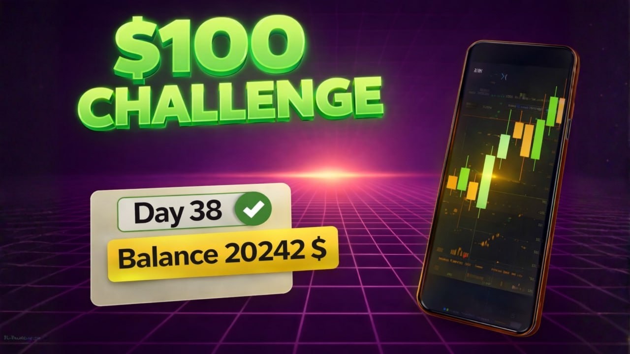 $100 to $20,242 | 1-Minute Binary Options Strategy | Pocket Option & Quotex Live Trading