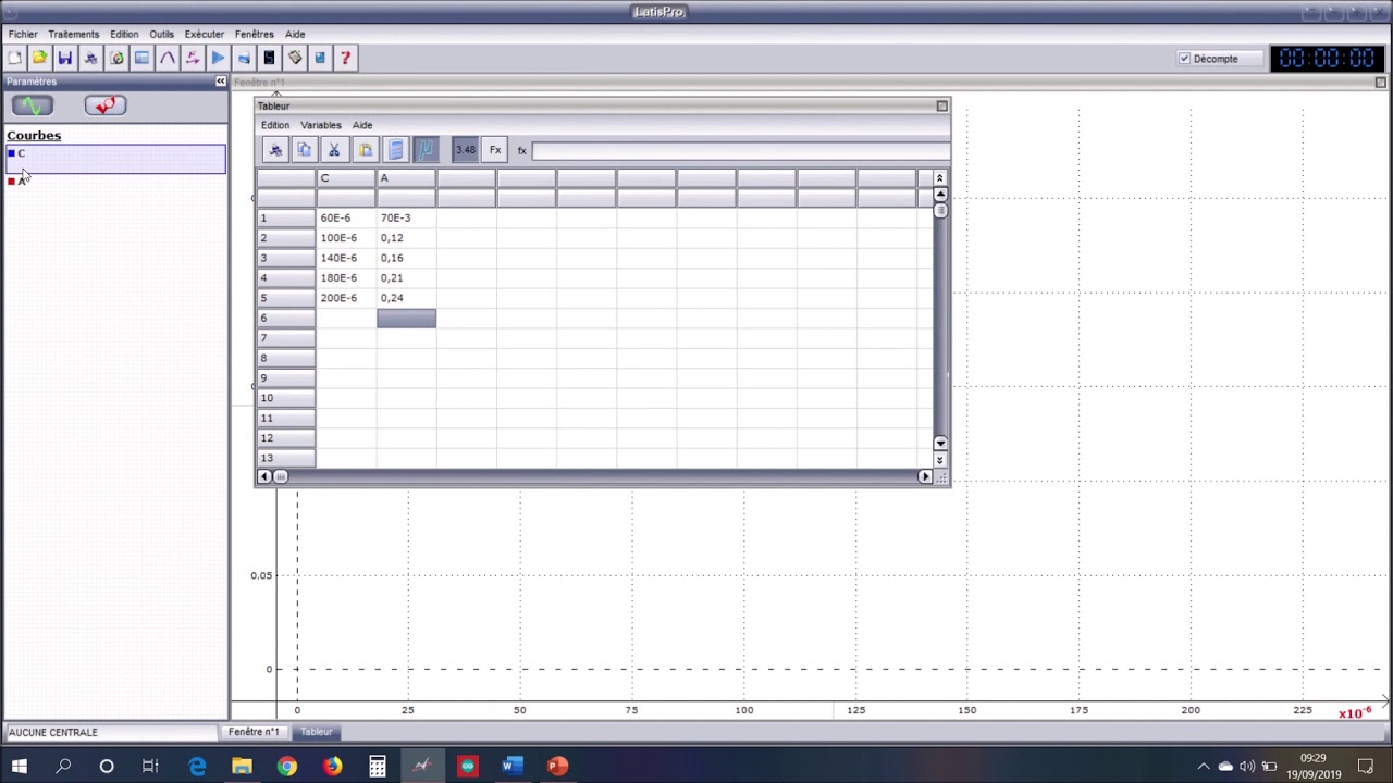 tutoriel Latis pro courbe étalonnage spectro