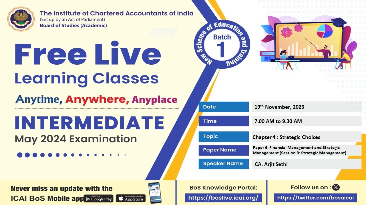 Intermediate Paper 6B: FM & SM | Topic: Chapter 4 : Strategic Choices | Session 1 | 19 Nov, 2023
