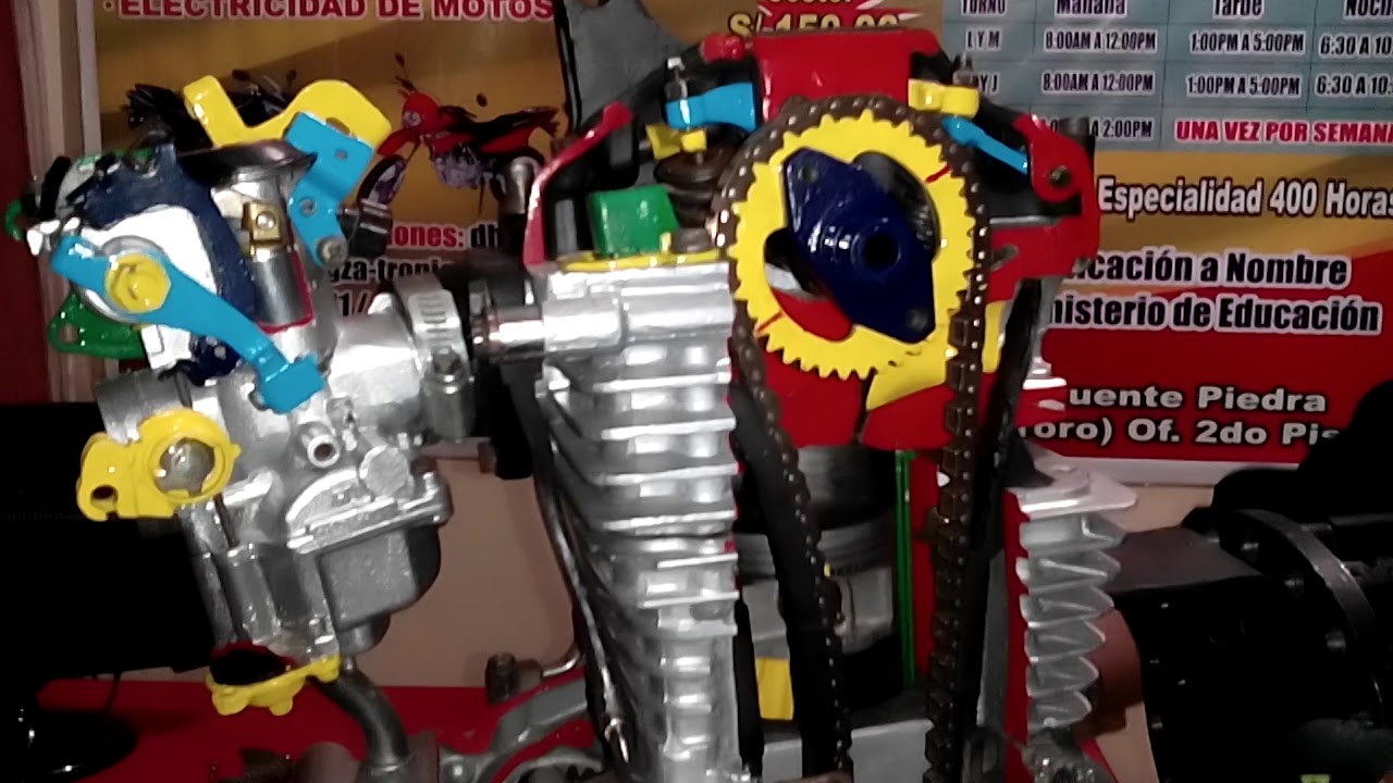Funcionamiento de 4 Tiempos Honda Modelo RFVC 250