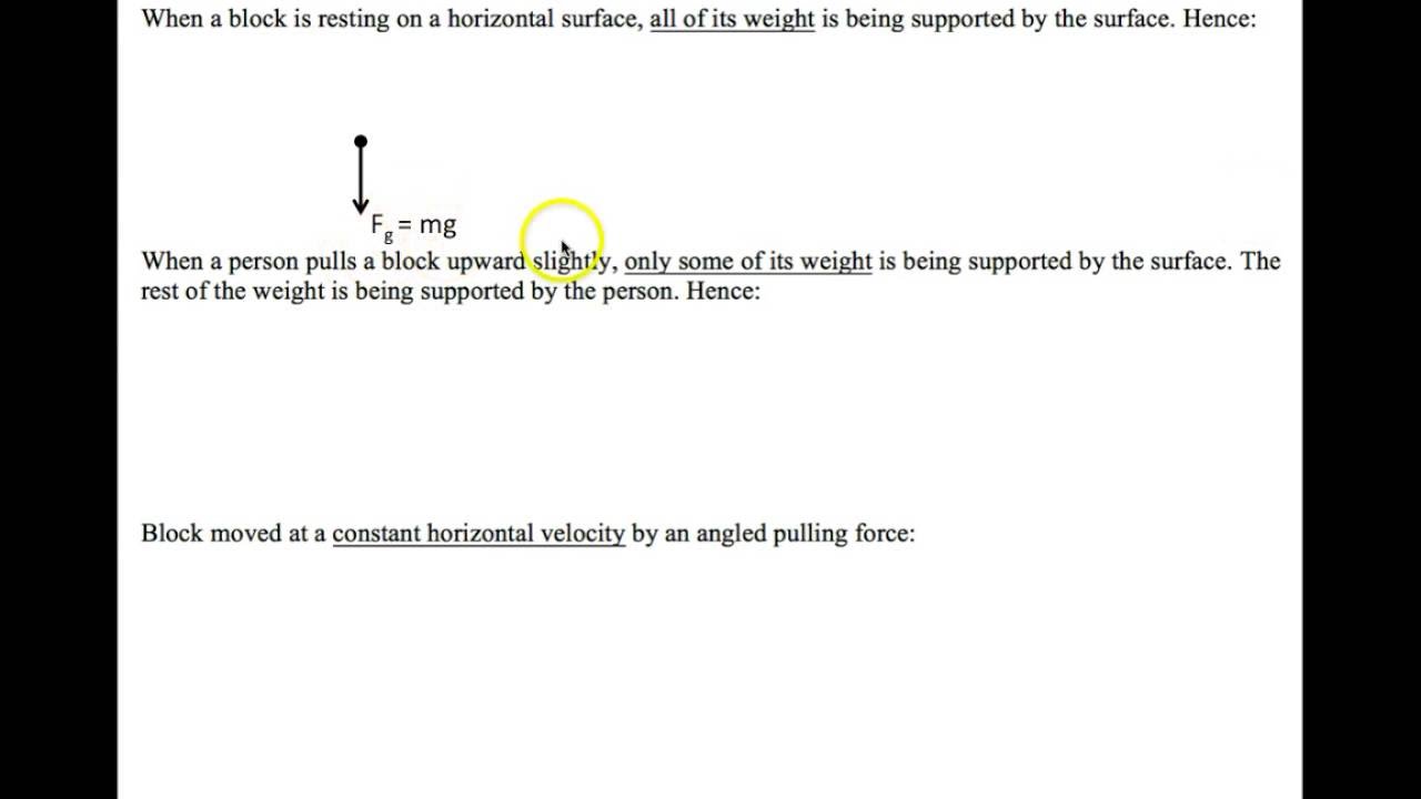 Translational Equilibrium Notes