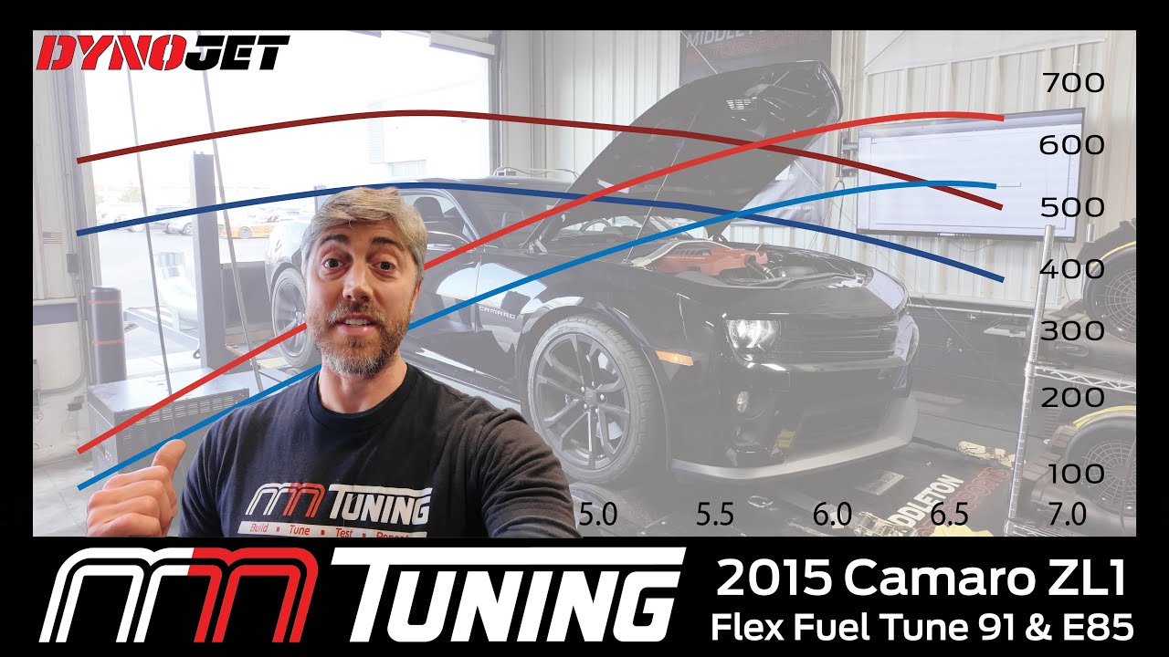 2015 Chevy Camaro ZL1 | Flex Fuel 91 & E85 Tune | Behind The Tune With Matt // On The Dyno