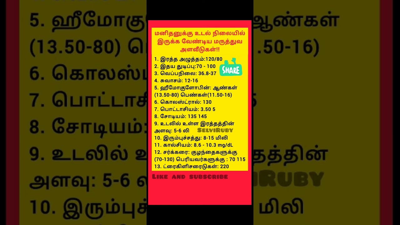 1.1.2026 மனிதனுக்கு உடல் நிலையில் இருக்க வேண்டிய அளவீடுகள்!!