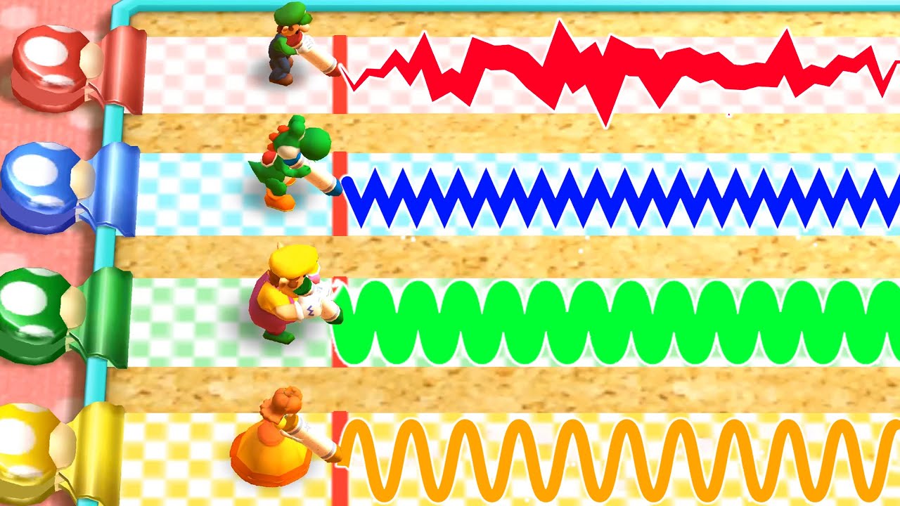 Mario Party The Top 100 Minigame Match Luigi Vs Rivals Players
