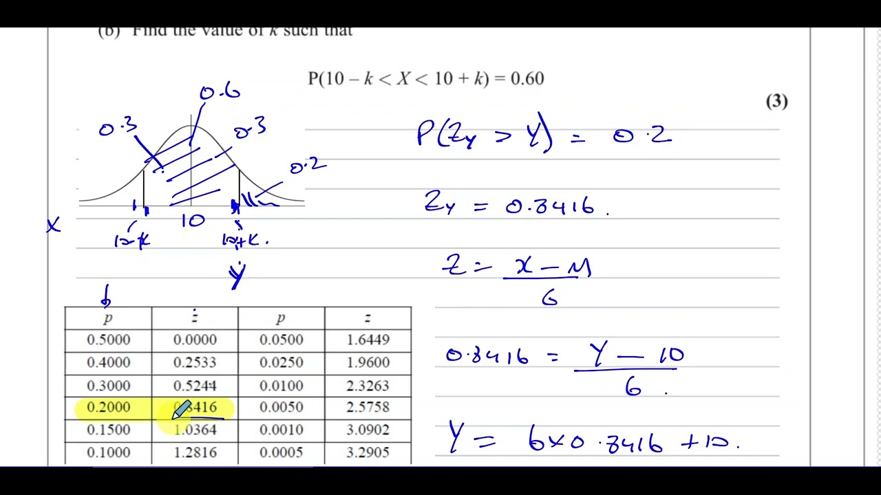 WST01/01, (IAL), Edexcel, S1, Jan 2020, Q5 , Normal Distribution