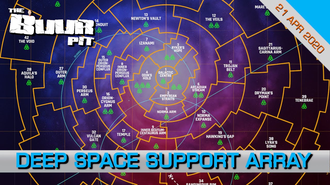 Elite Dangerous: The Deep Space Support Array Initiative - A Witchspace Special Report