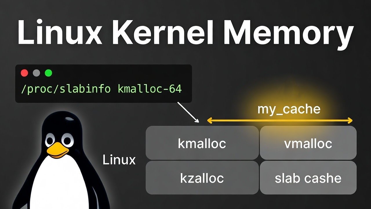 Выделение памяти ядром Linux: разработка драйверов устройств Linux для Raspberry Pi 10