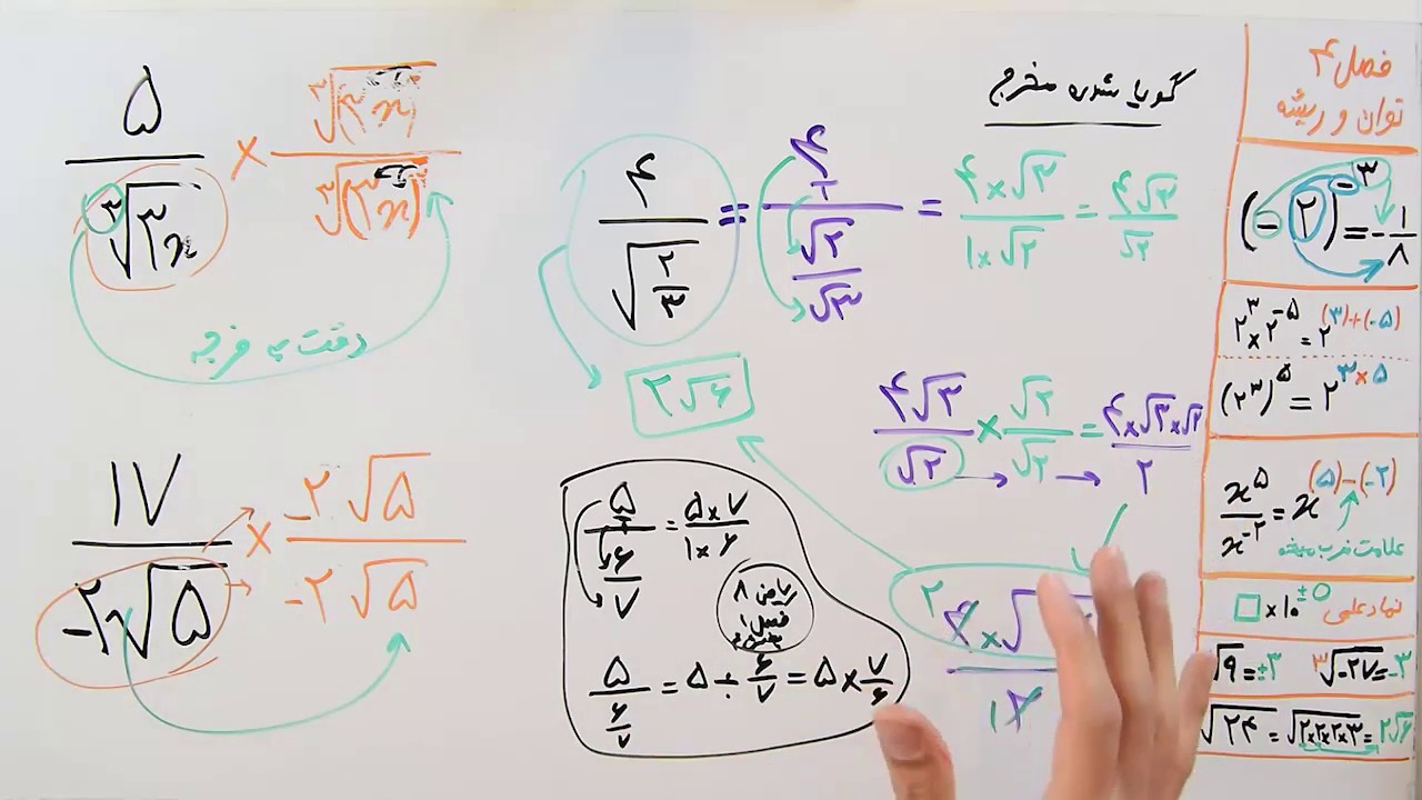 ریاضی 9 - فصل 4 - بخش 8 : گویا کردن کسر ها