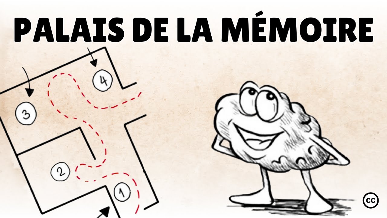 Le palais de la mémoire : êtes-vous prêt à relever le défi ?