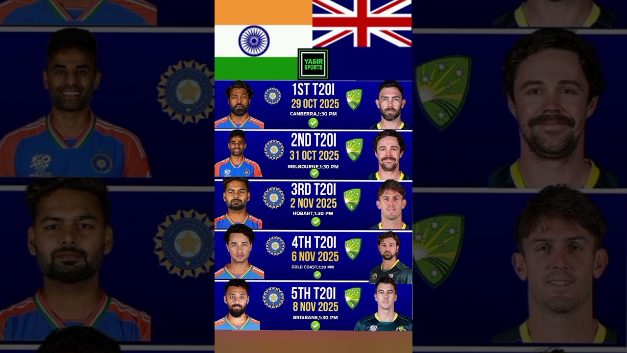 india tour ap Australia T20 series schedule announced 🚨🛑 #india #indvsaus2025 #cricketaustralia